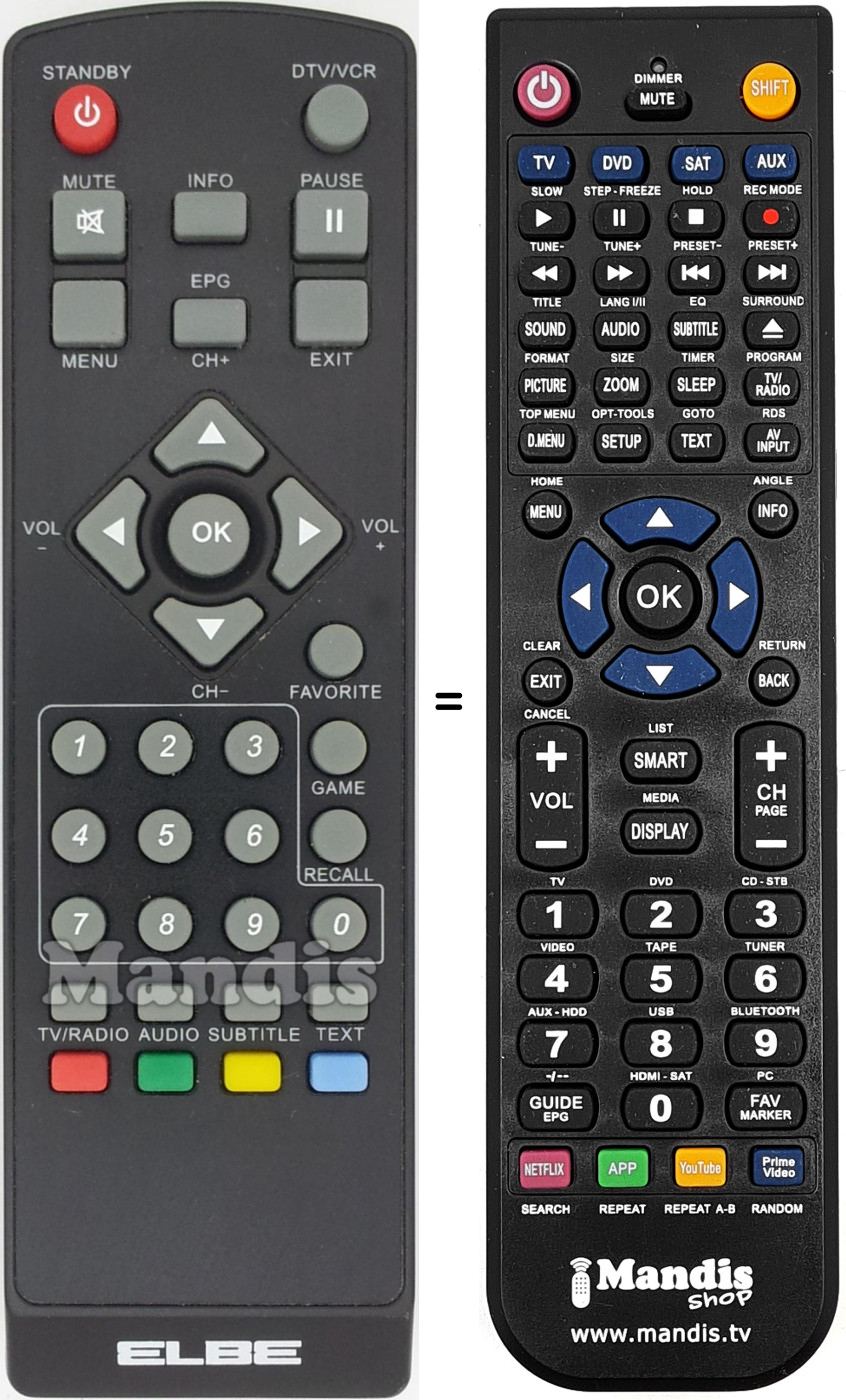 Replacement remote control ELBE002