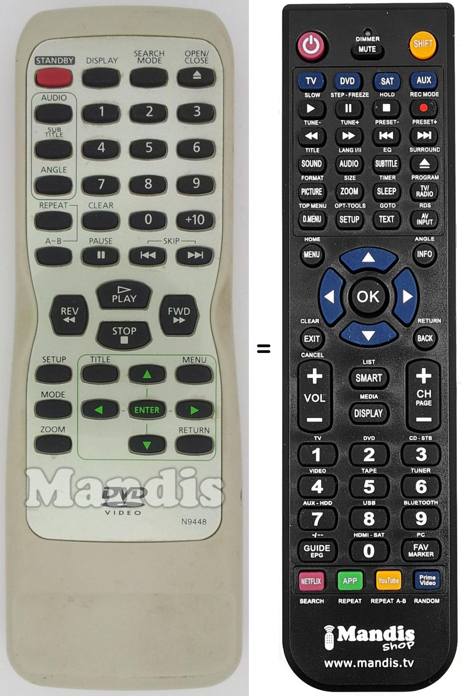 Replacement remote control Funai N 9448