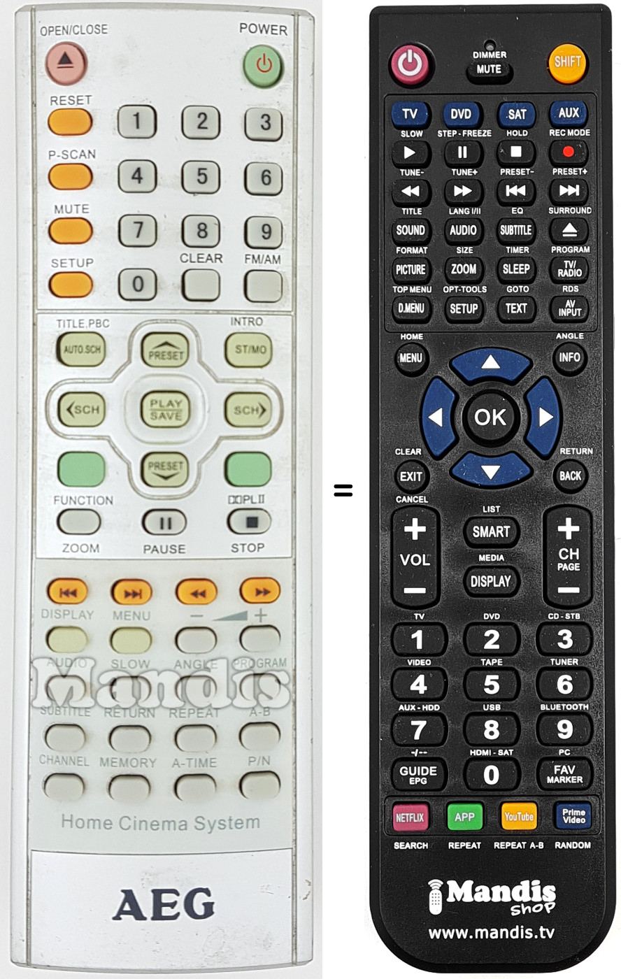 Replacement remote control Home Cinema System