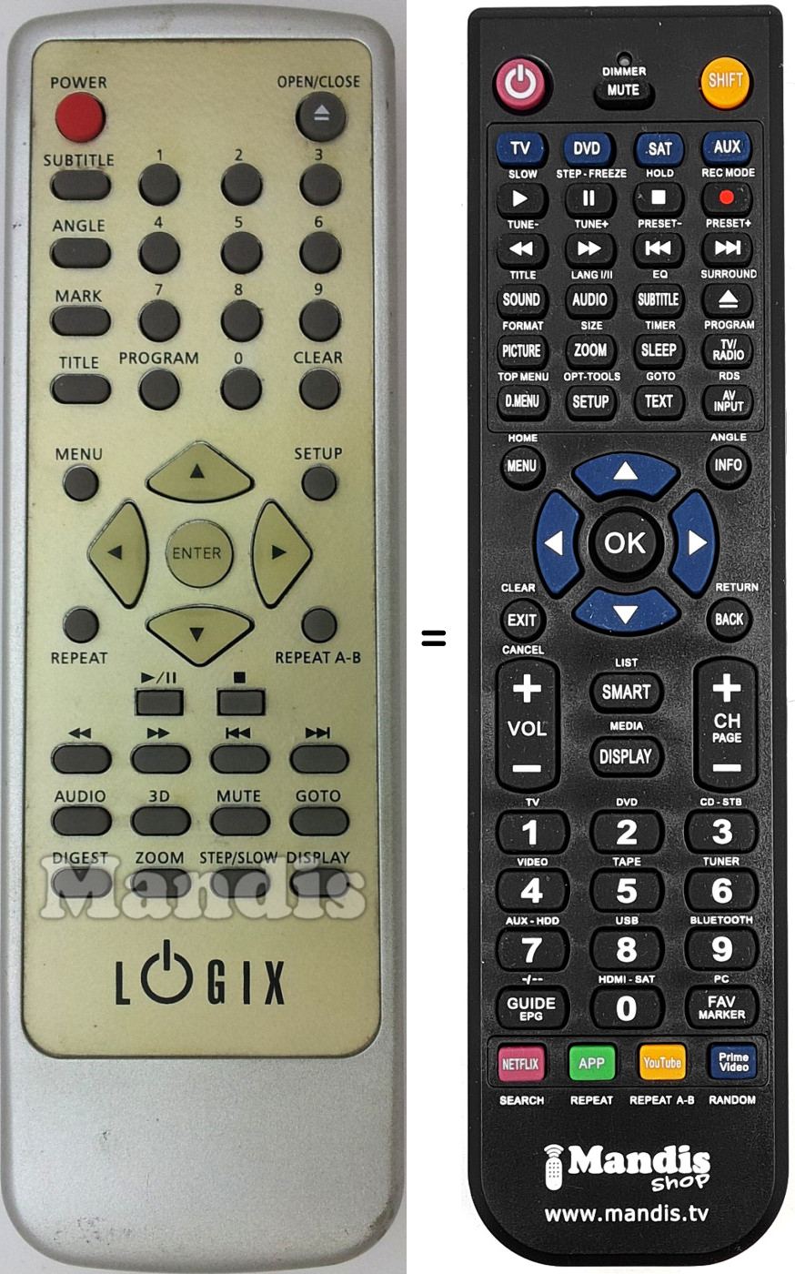 Replacement remote control JX-2002