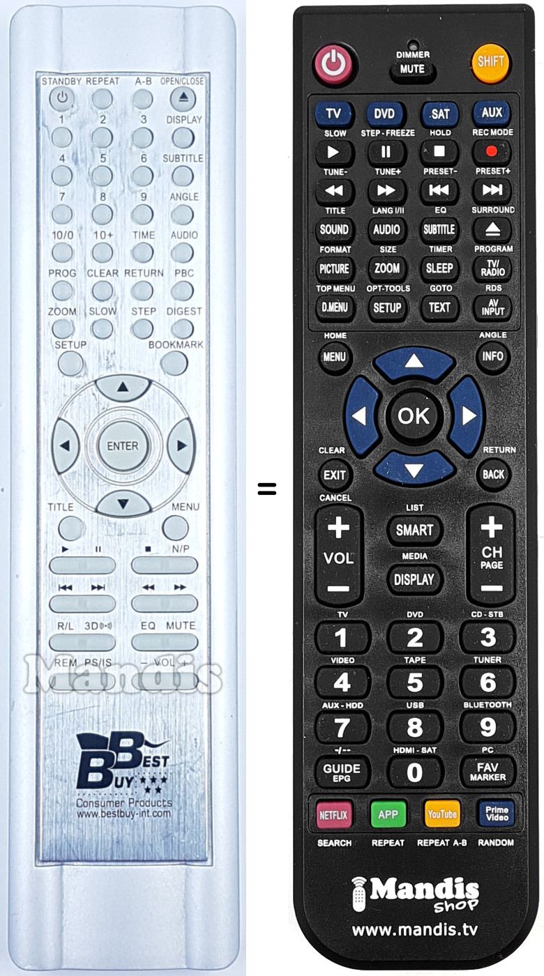 Replacement remote control KM398