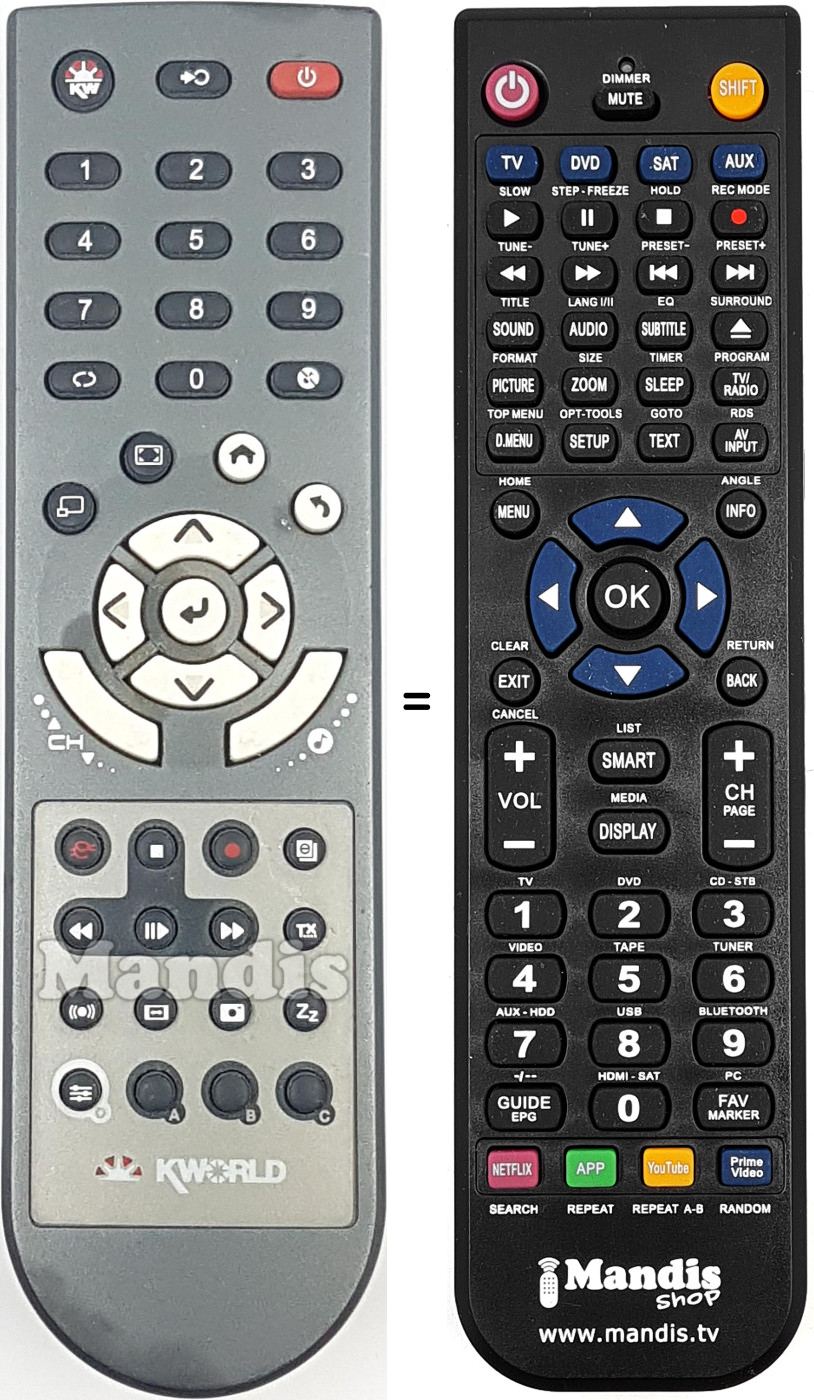 Gleichwertige Fernbedienung KWOR001