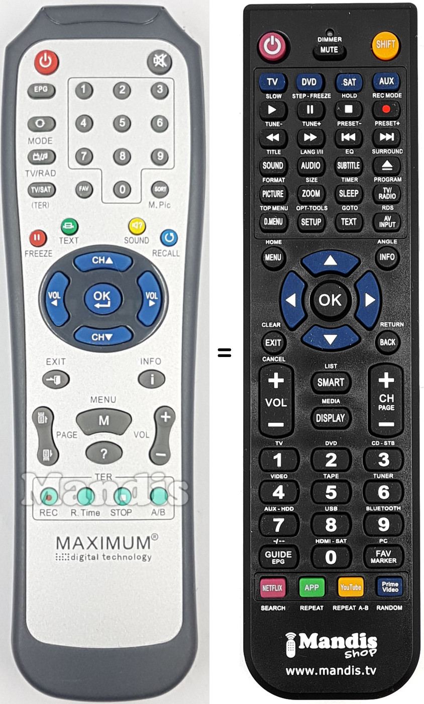 Replacement remote control MAXIMUM002
