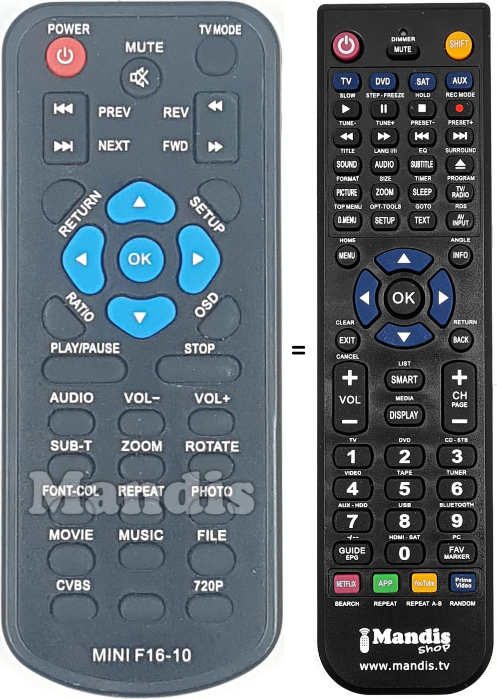 Replacement remote control MINIF16-10