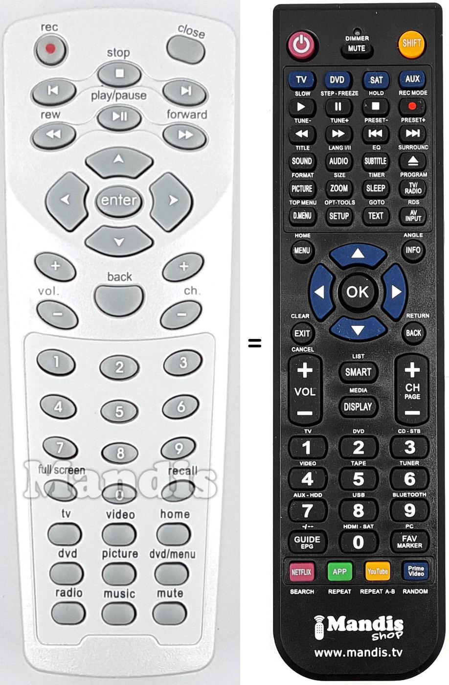 Replacement remote control PC-39