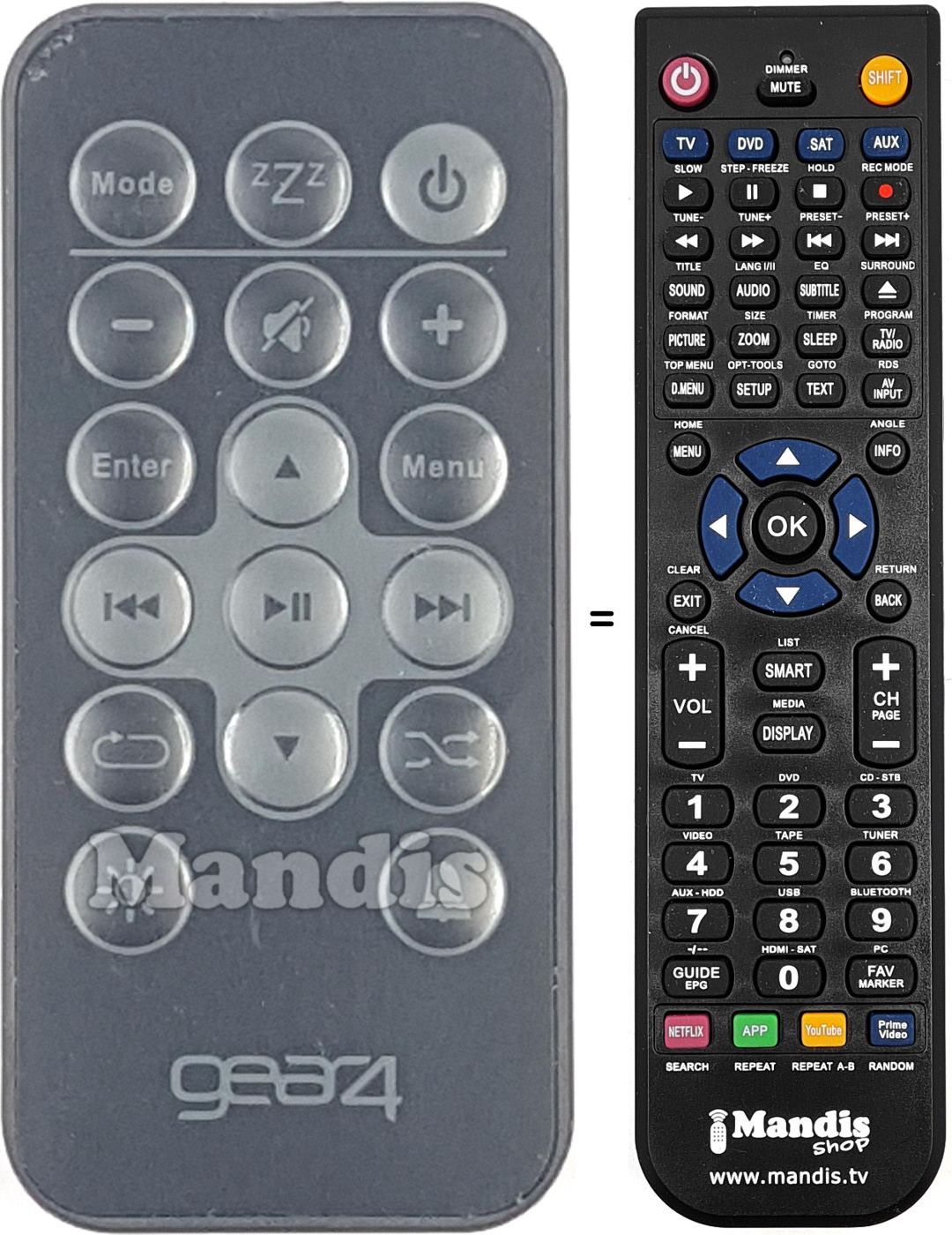 Replacement remote control PG534