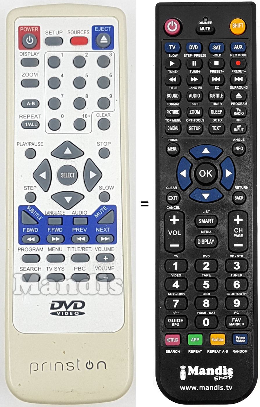 Replacement remote control PRI002
