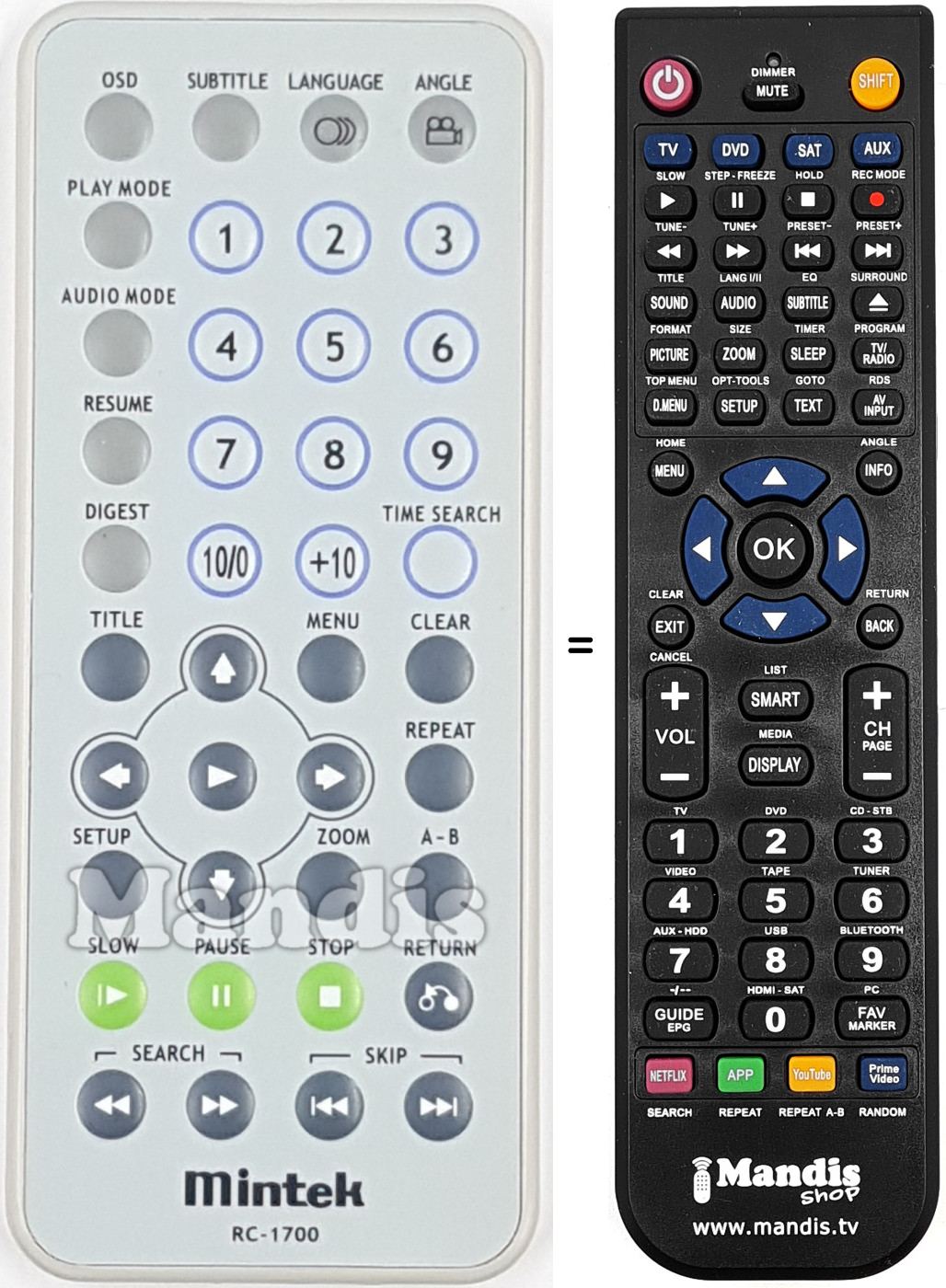 Gleichwertige Fernbedienung RC-1700