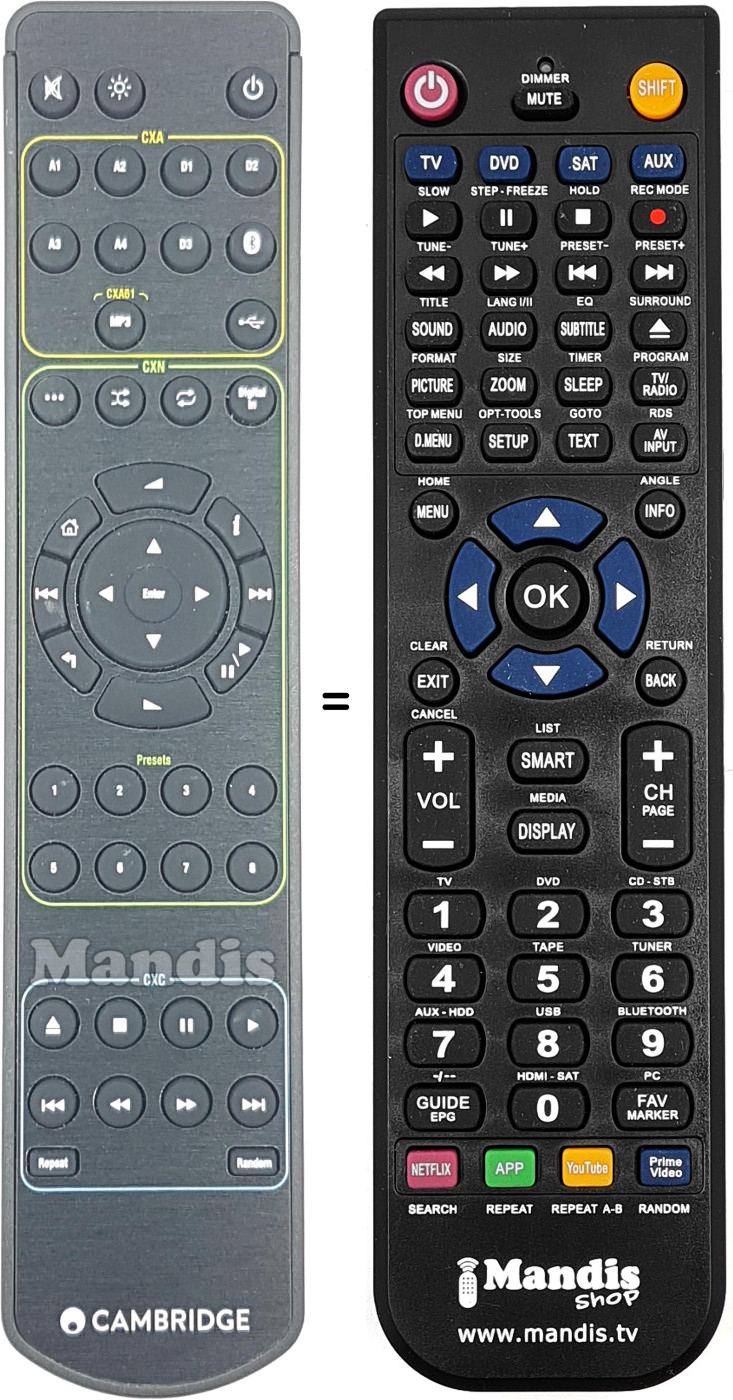 Replacement remote control RC-CXA61