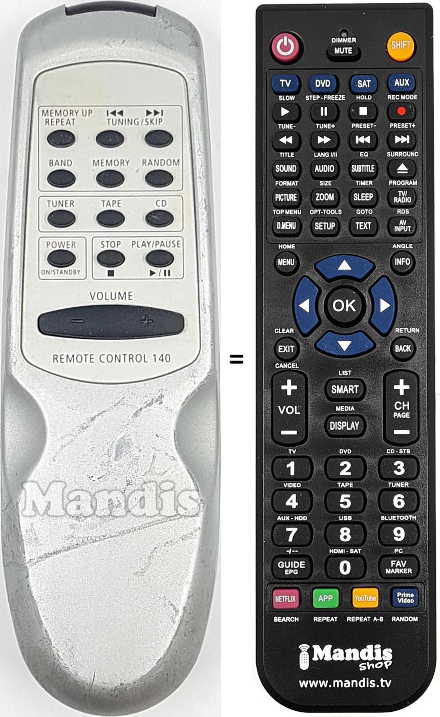 Replacement remote control REMCON140