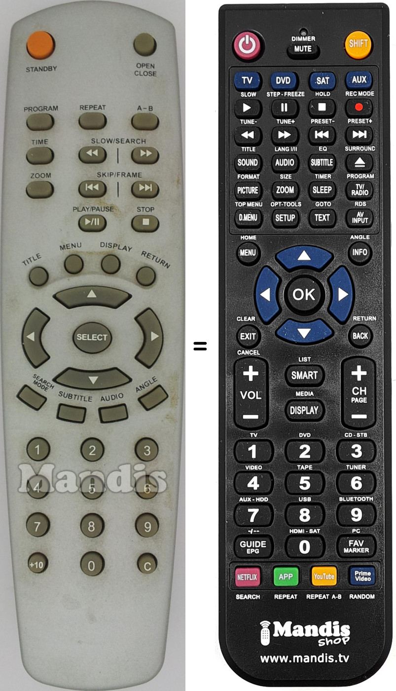Replacement remote control REMCON1495