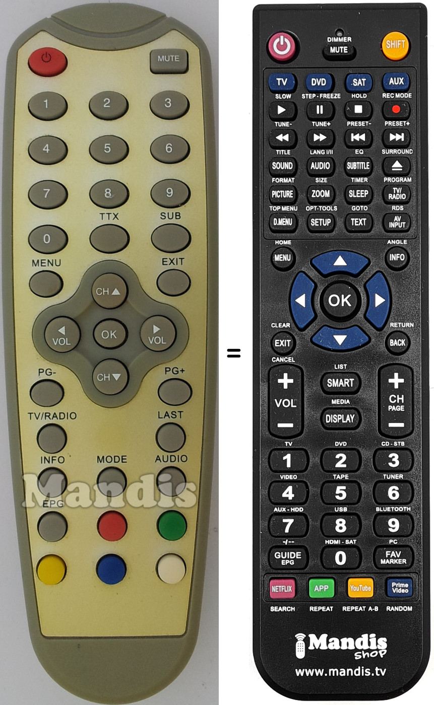 Replacement remote control REMCON1541
