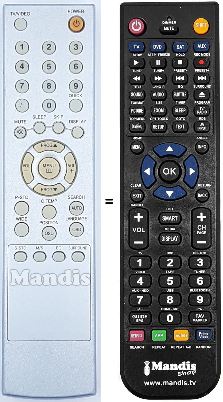 Replacement remote control REMCON1550