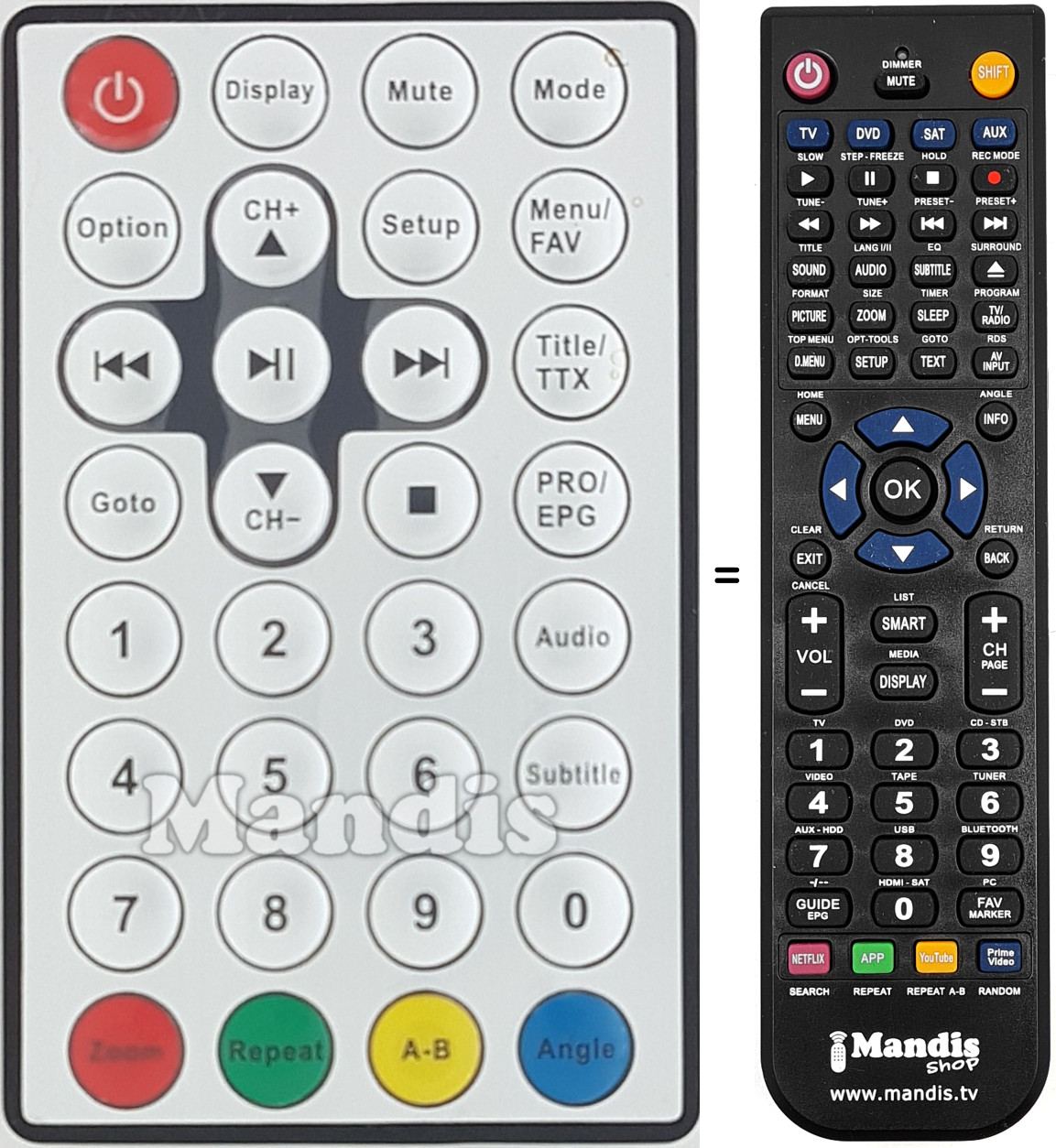 Replacement remote control REMCON1585