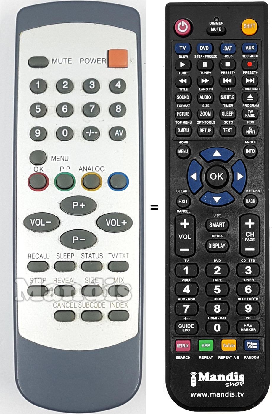 Replacement remote control REMCON1668