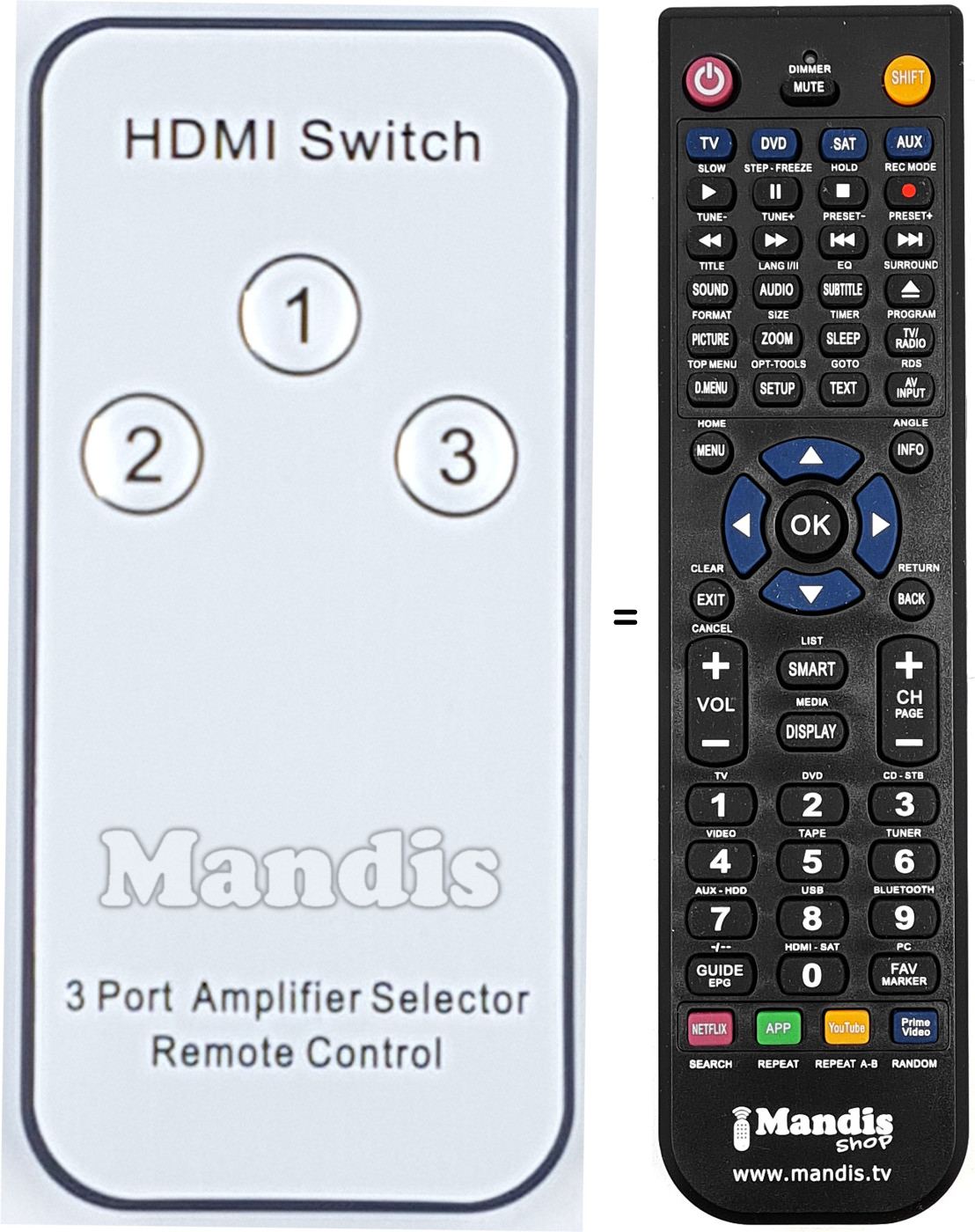 Replacement remote control REMCON1670