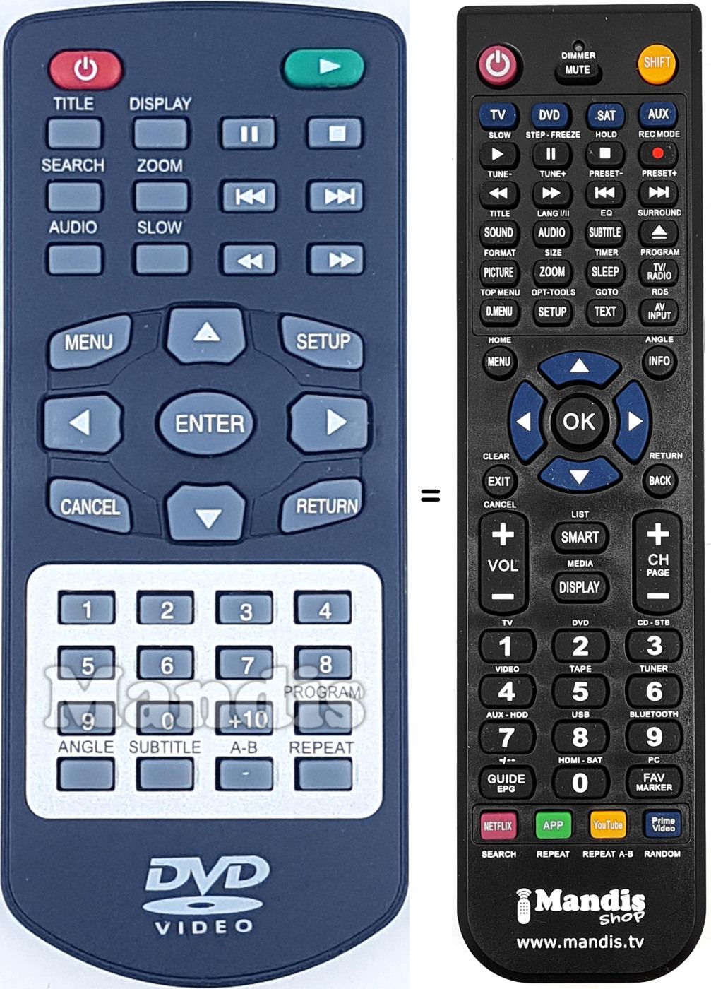 Replacement remote control REMCON1684