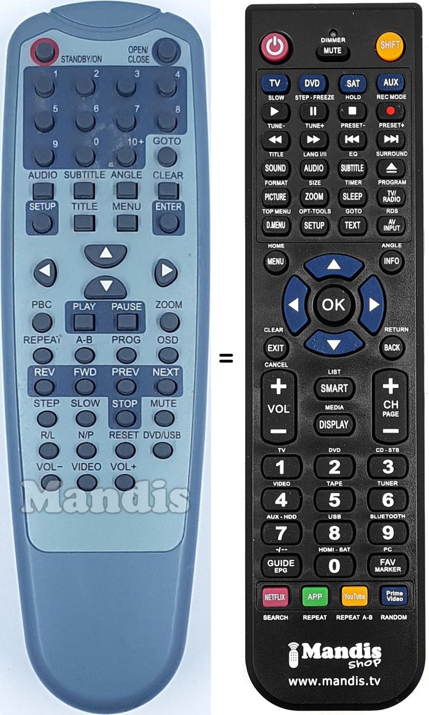 Replacement remote control REMCON1686