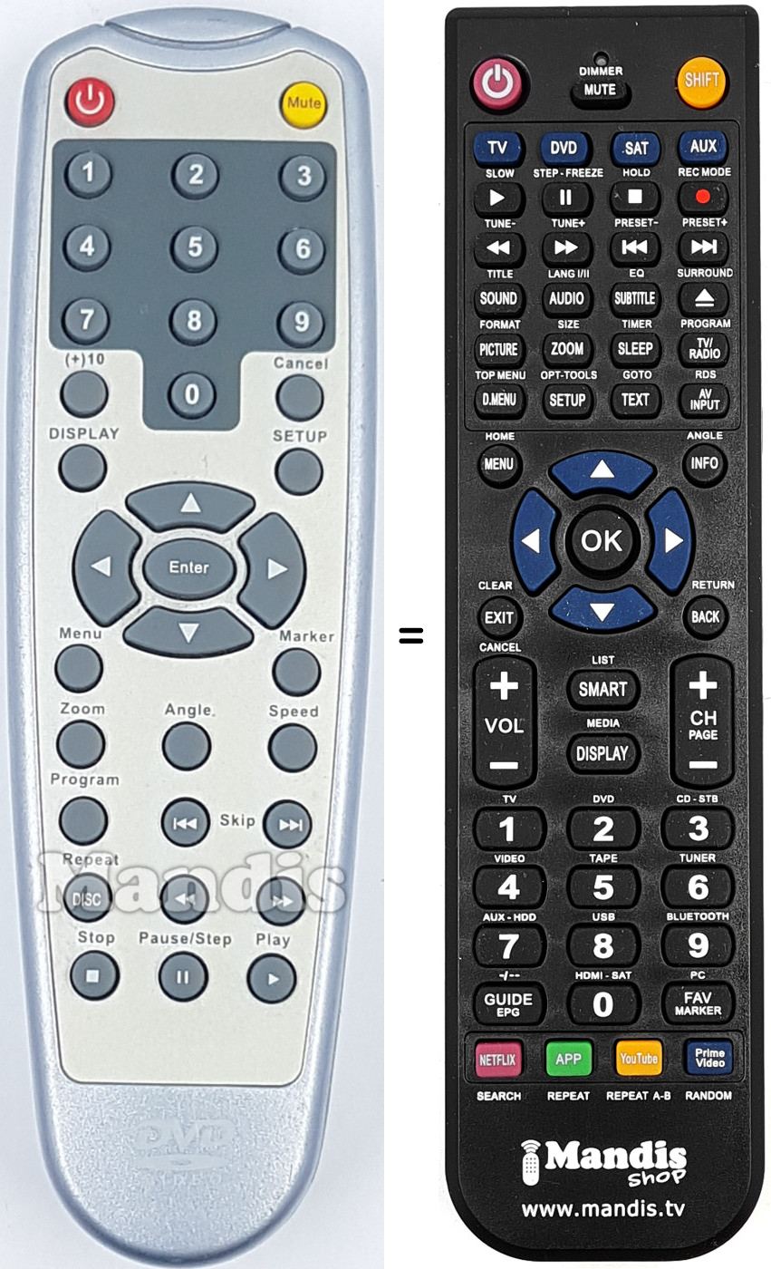 Replacement remote control REMCON1687