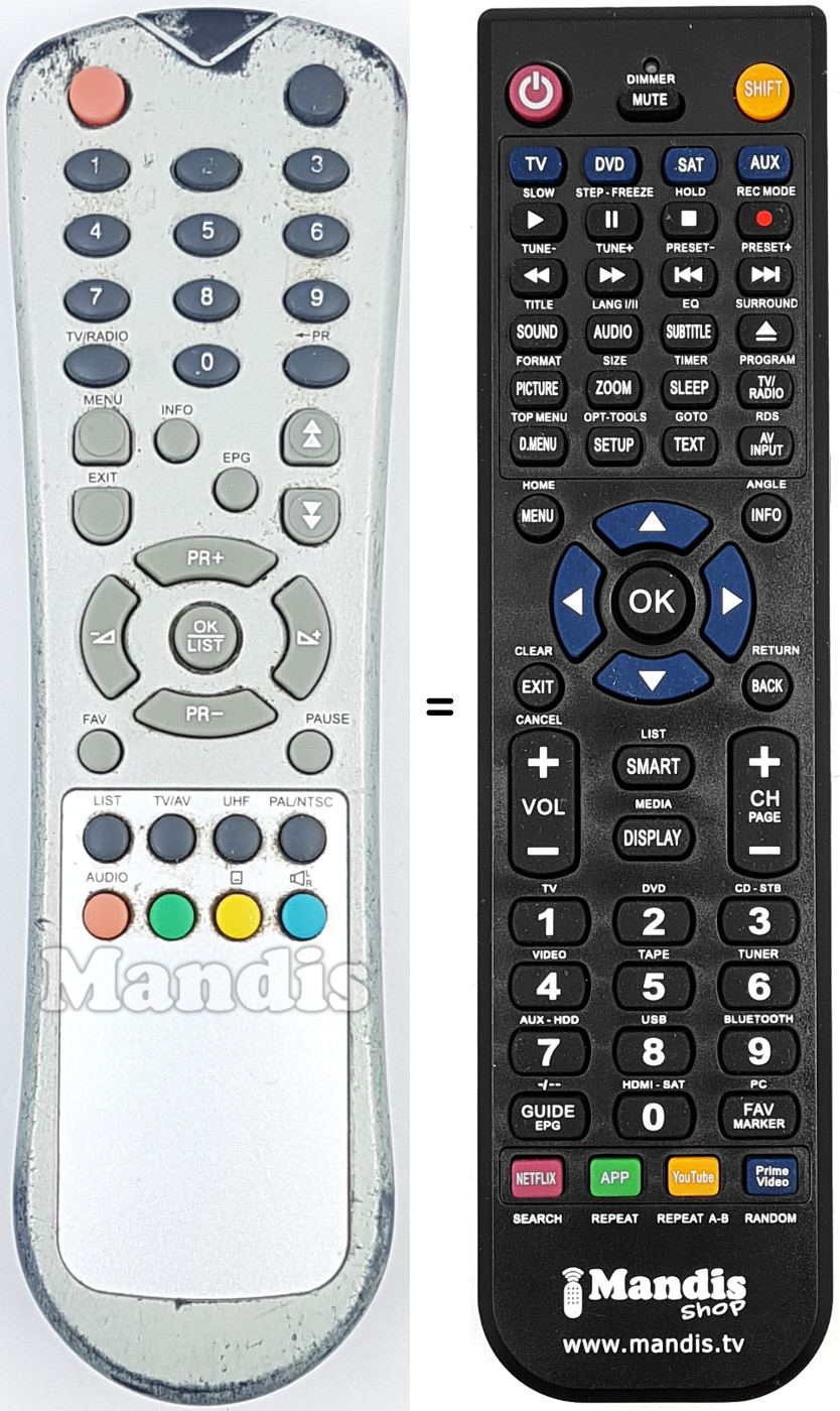 Replacement remote control REMCON1692