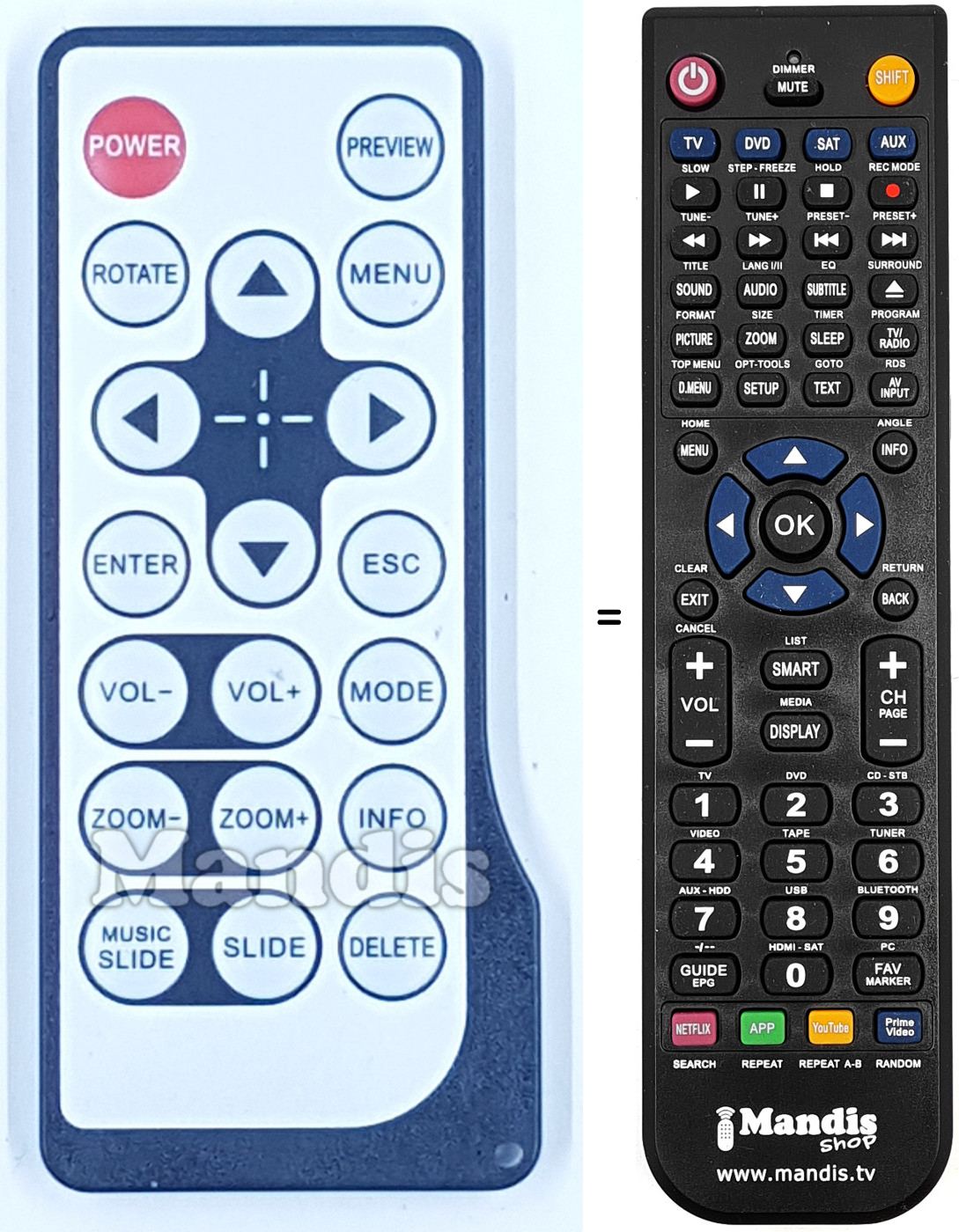 Replacement remote control REMCON1696