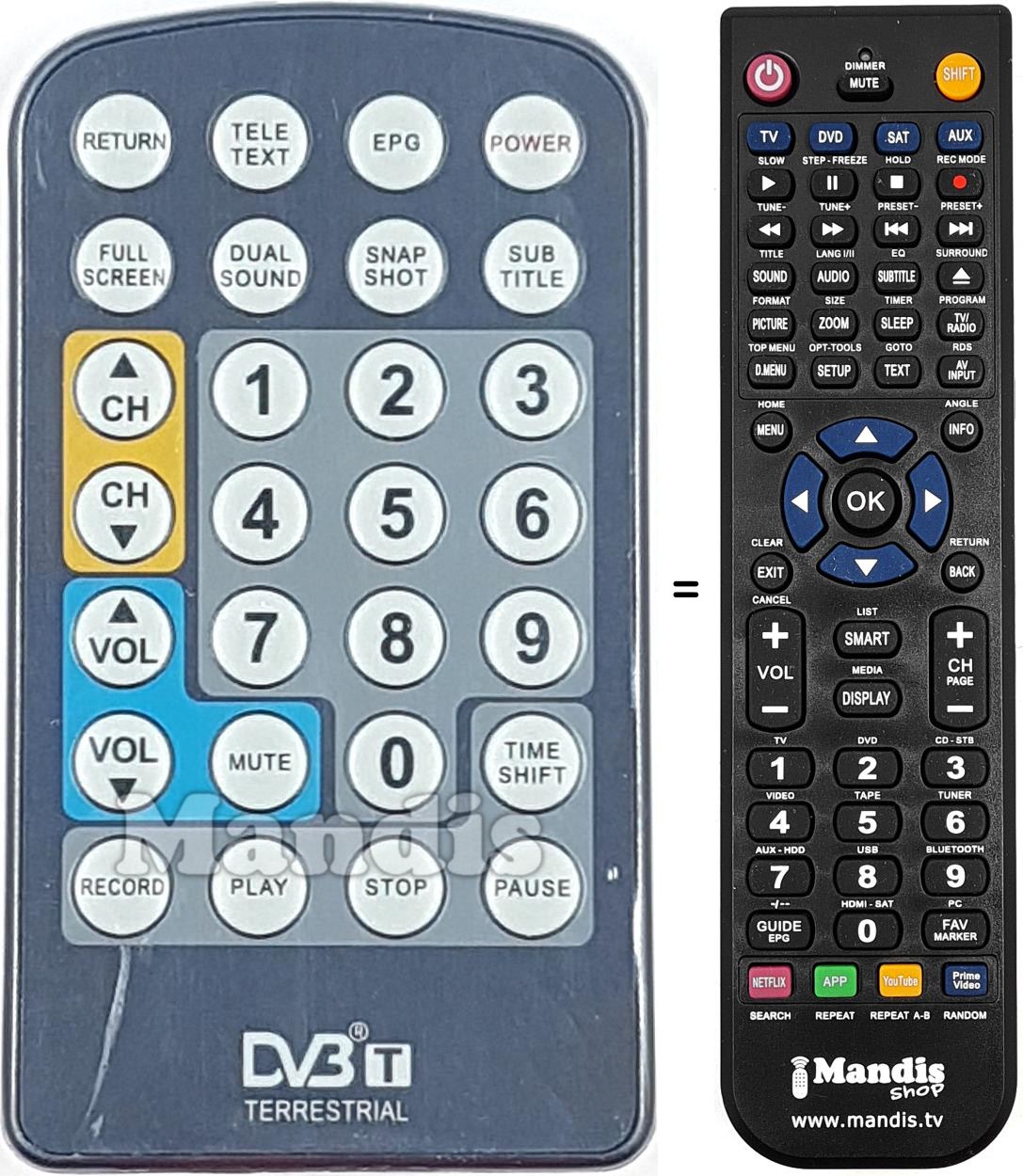 Replacement remote control REMCON1700