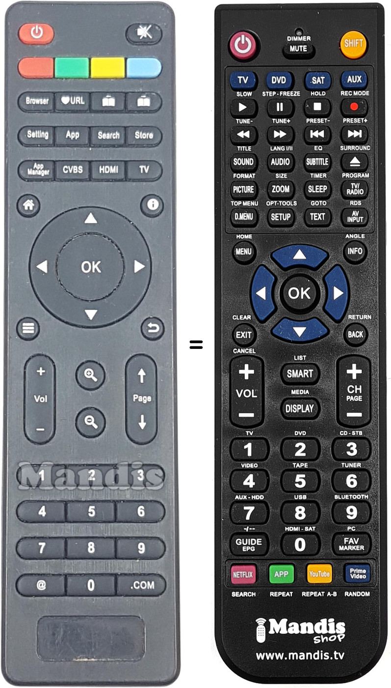 Replacement remote control REMCON1717