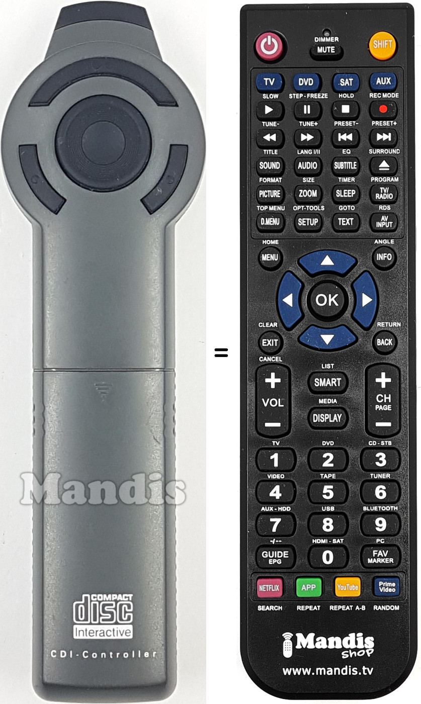 Replacement remote control REMCON1720