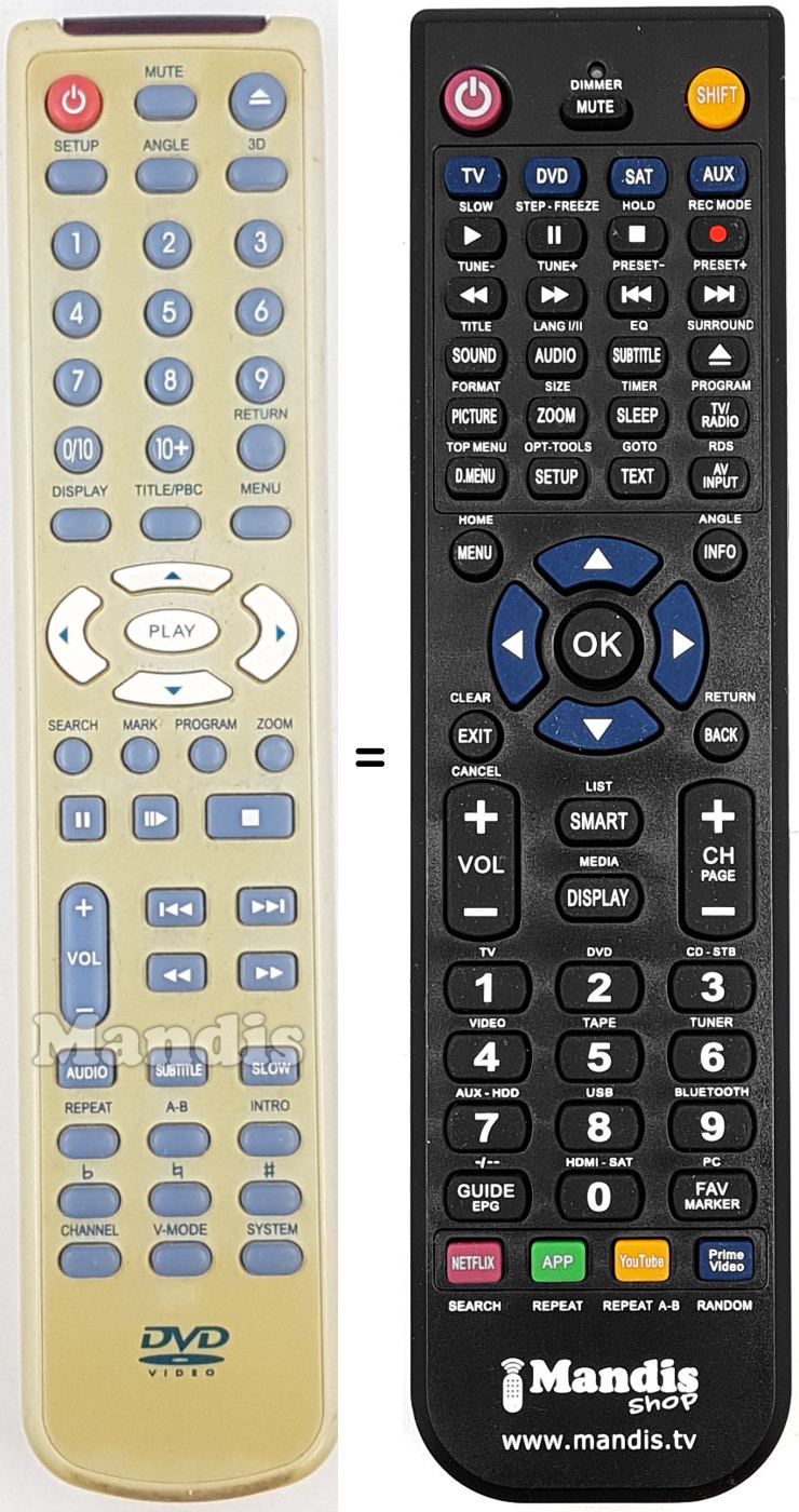 Replacement remote control REMCON1721