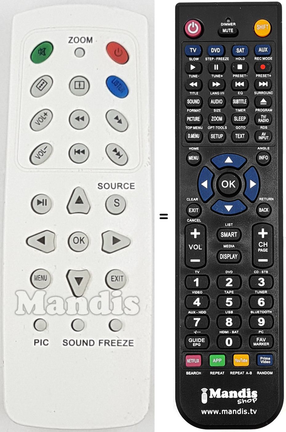 Replacement remote control REMCON1726
