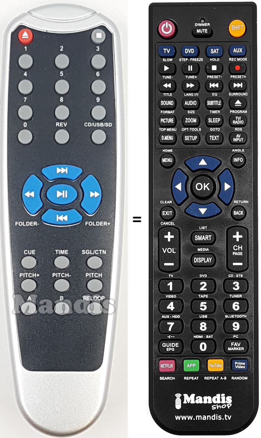 Replacement remote control REMCON1727