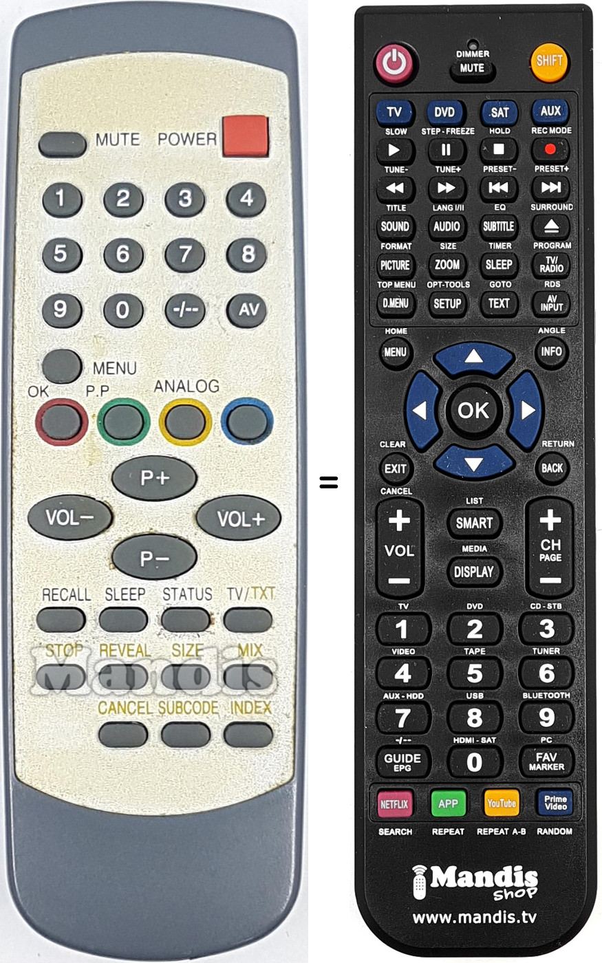 Replacement remote control REMCON1734