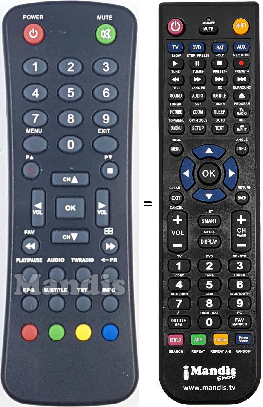 Replacement remote control REMCON1735