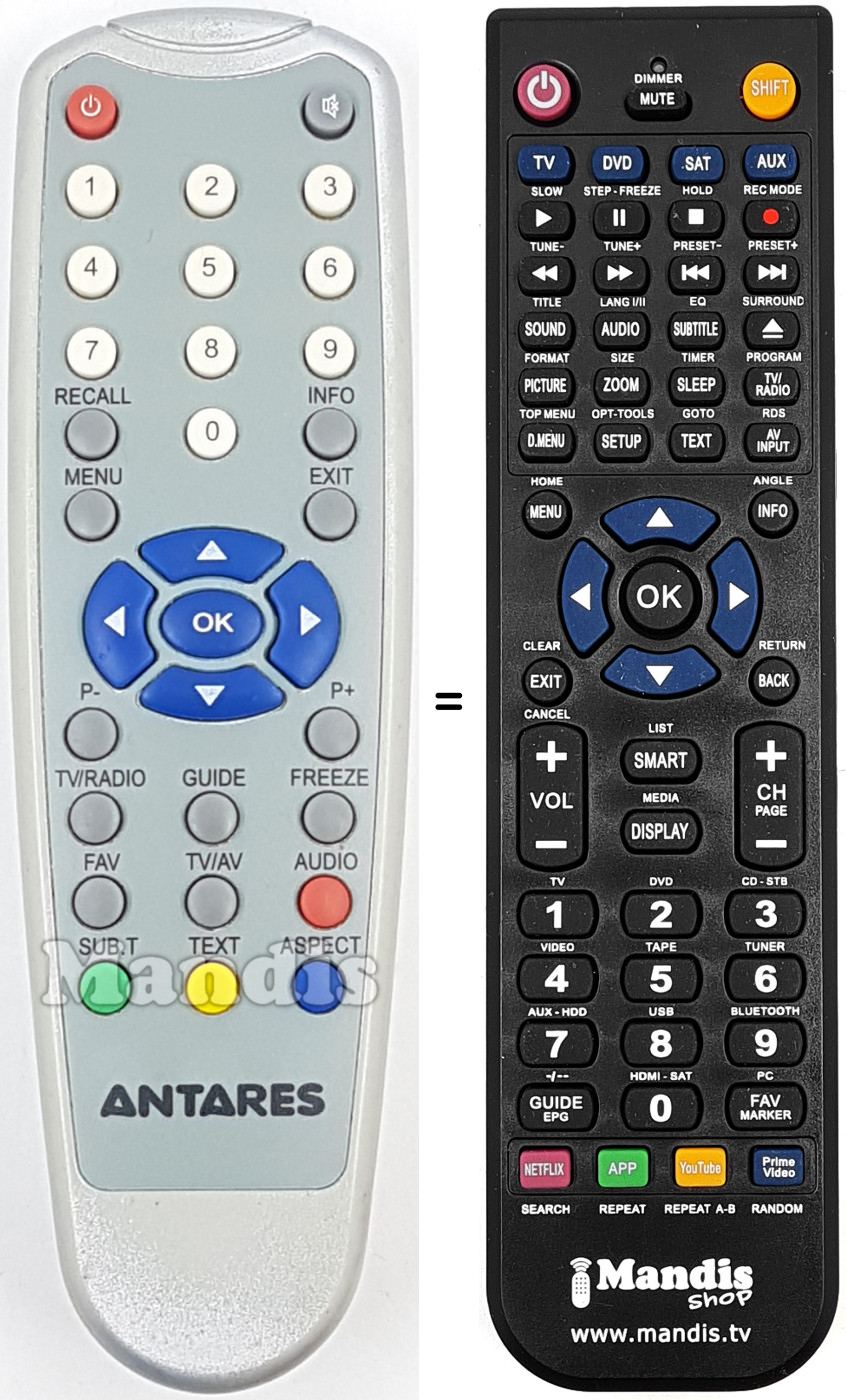 Replacement remote control REMCON1746