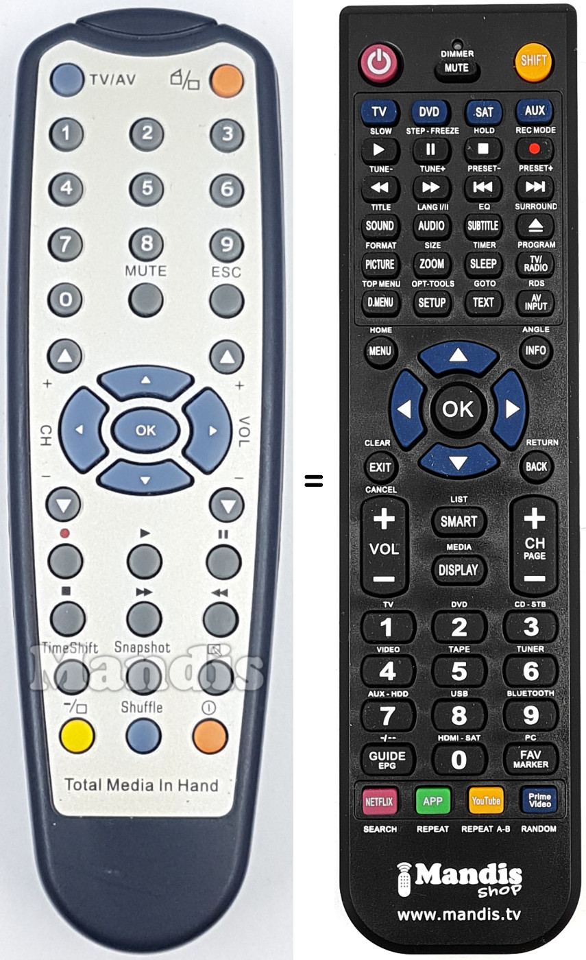 Replacement remote control REMCON1751