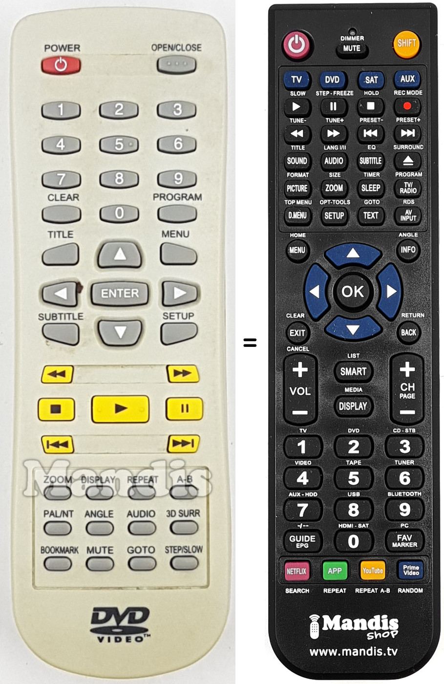 Replacement remote control REMCON1756