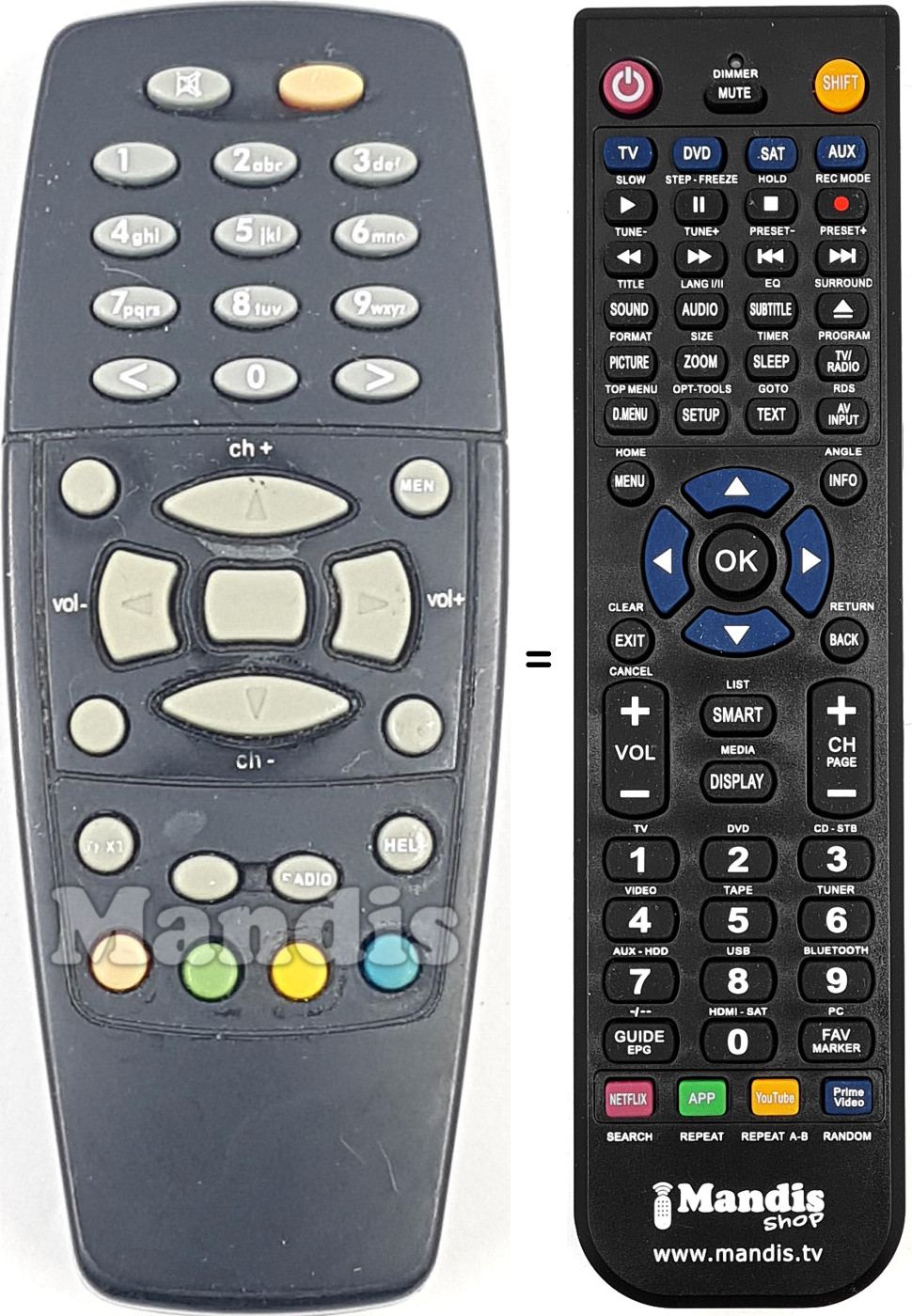 Replacement remote control REMCON1757