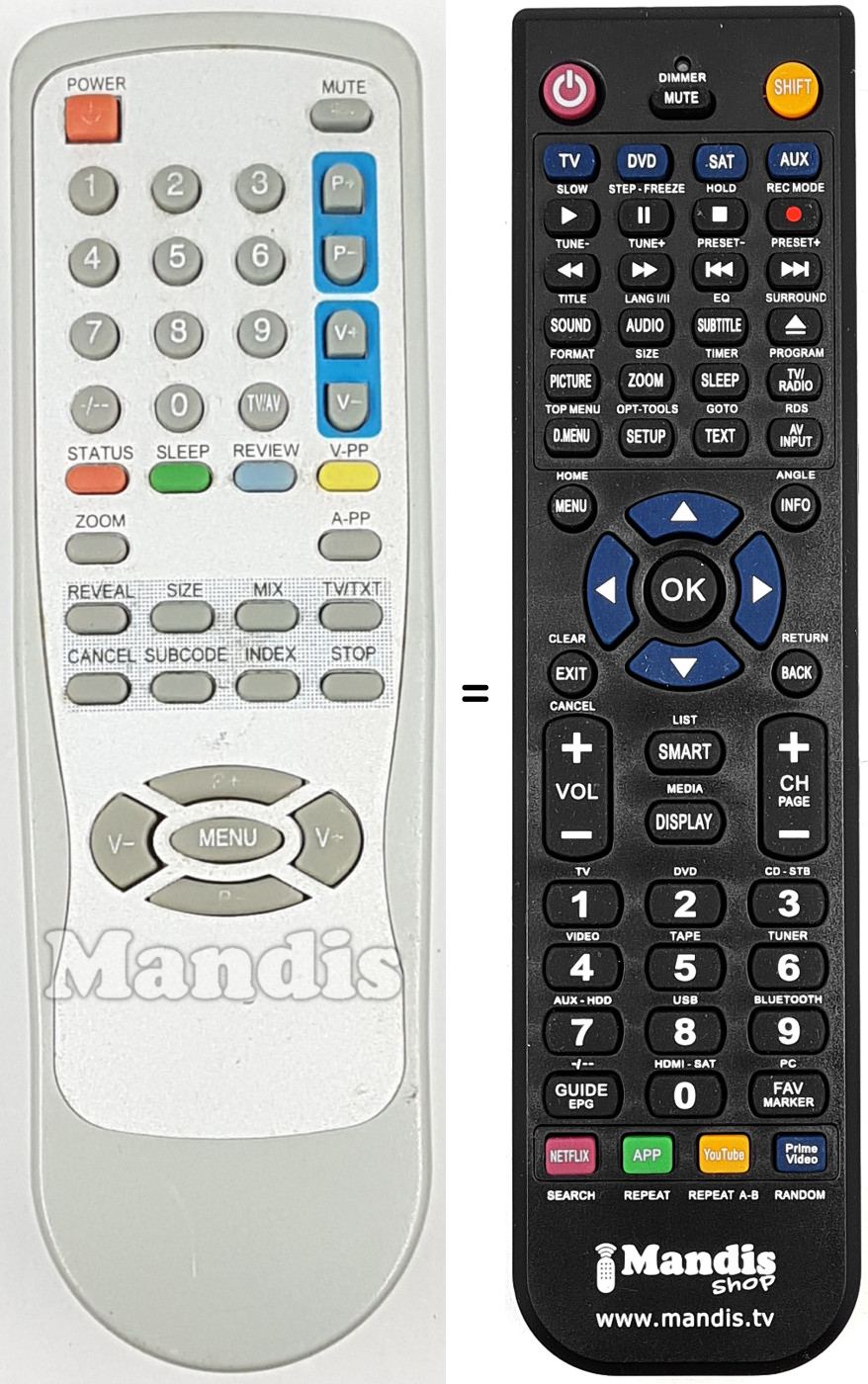 Replacement remote control REMCON1758