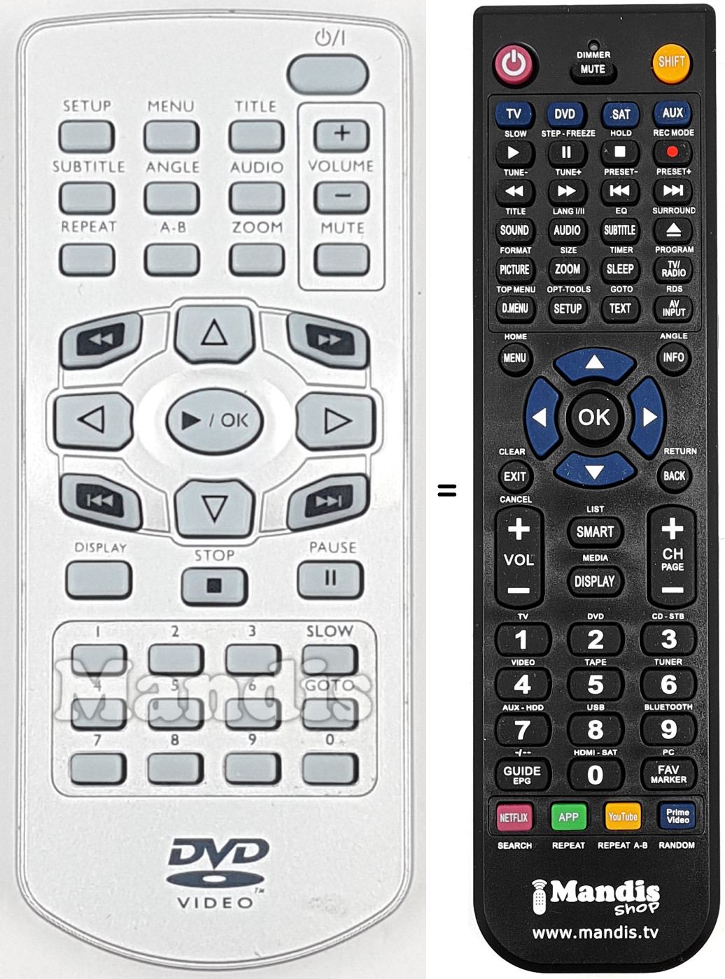Replacement remote control REMCON1759