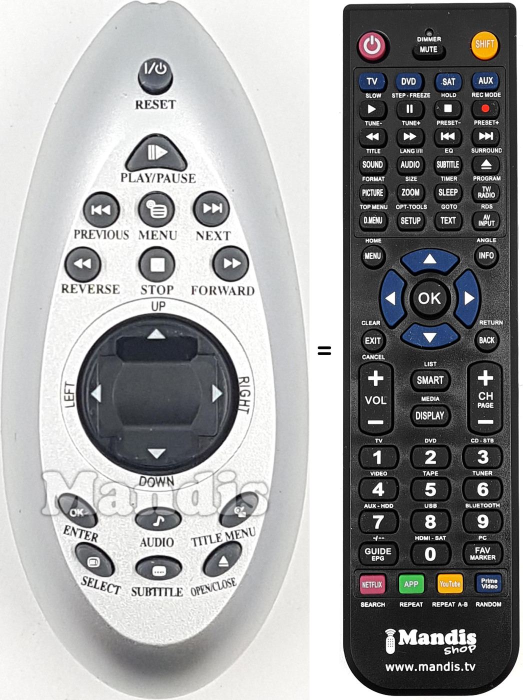 Replacement remote control REMCON1760