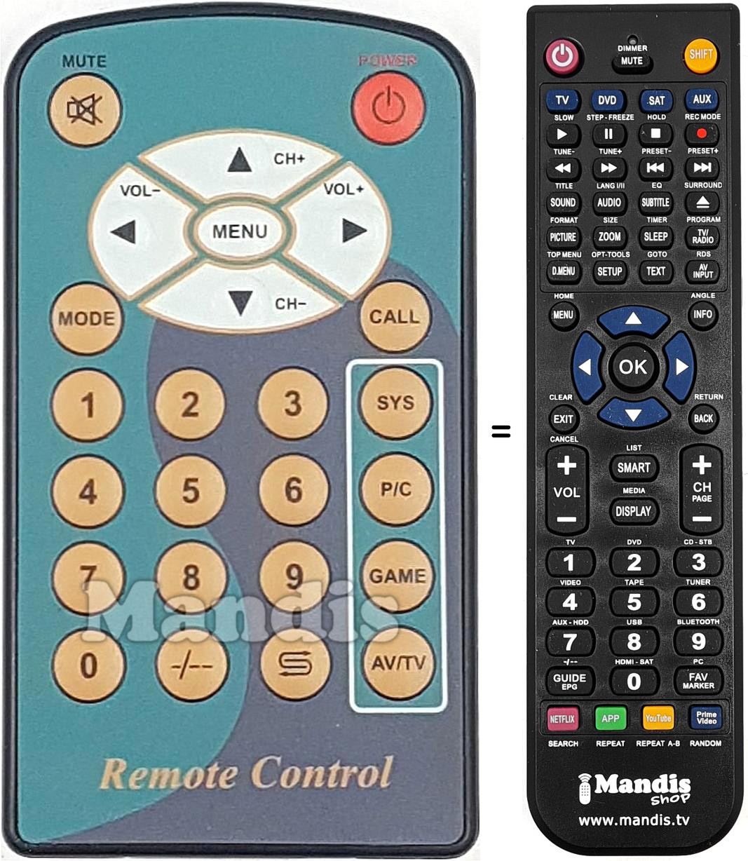 Replacement remote control REMCON1761