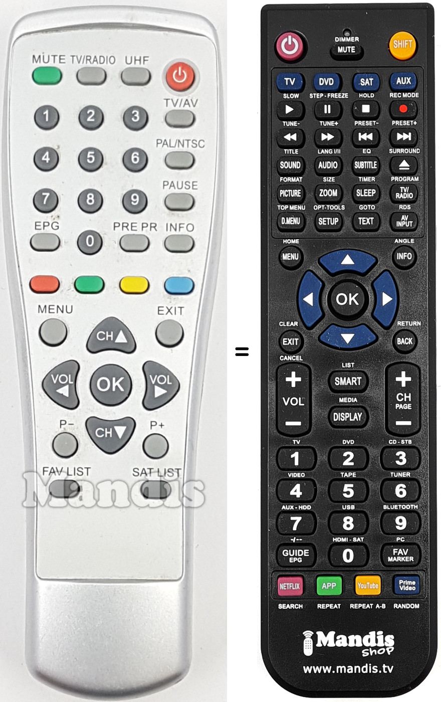 Replacement remote control REMCON1762