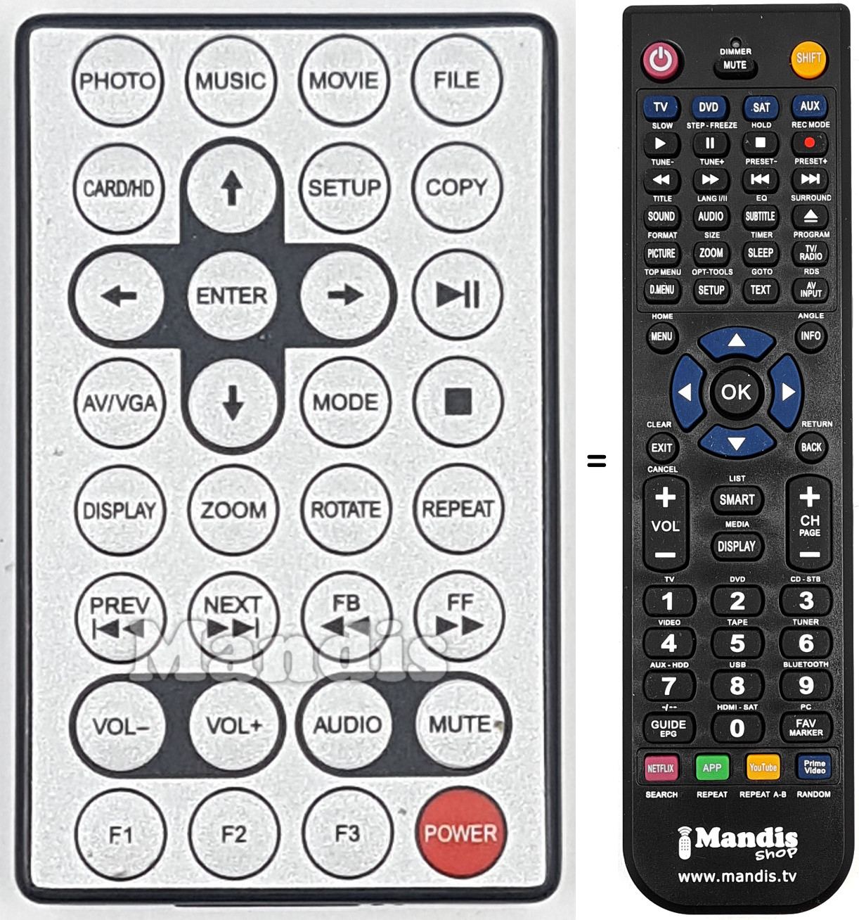 Replacement remote control REMCON1784