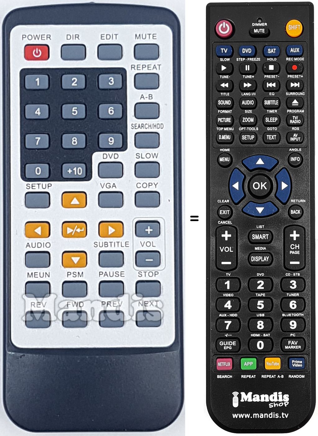 Replacement remote control REMCON1791
