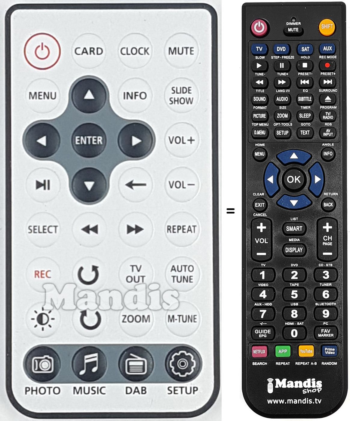 Replacement remote control REMCON1794