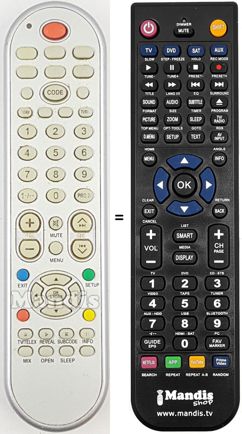 Replacement remote control REMCON1796