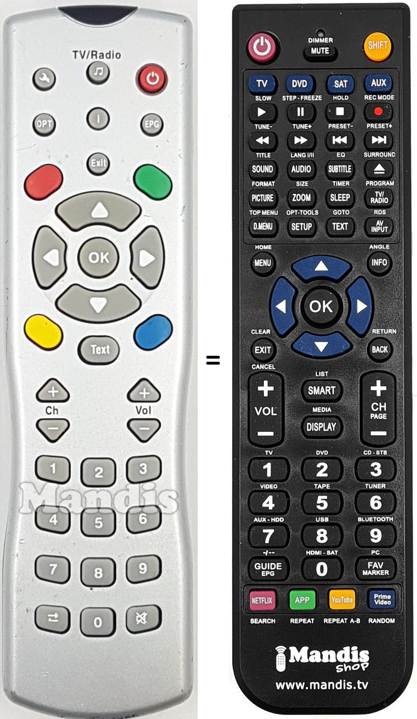 Replacement remote control REMCON1799