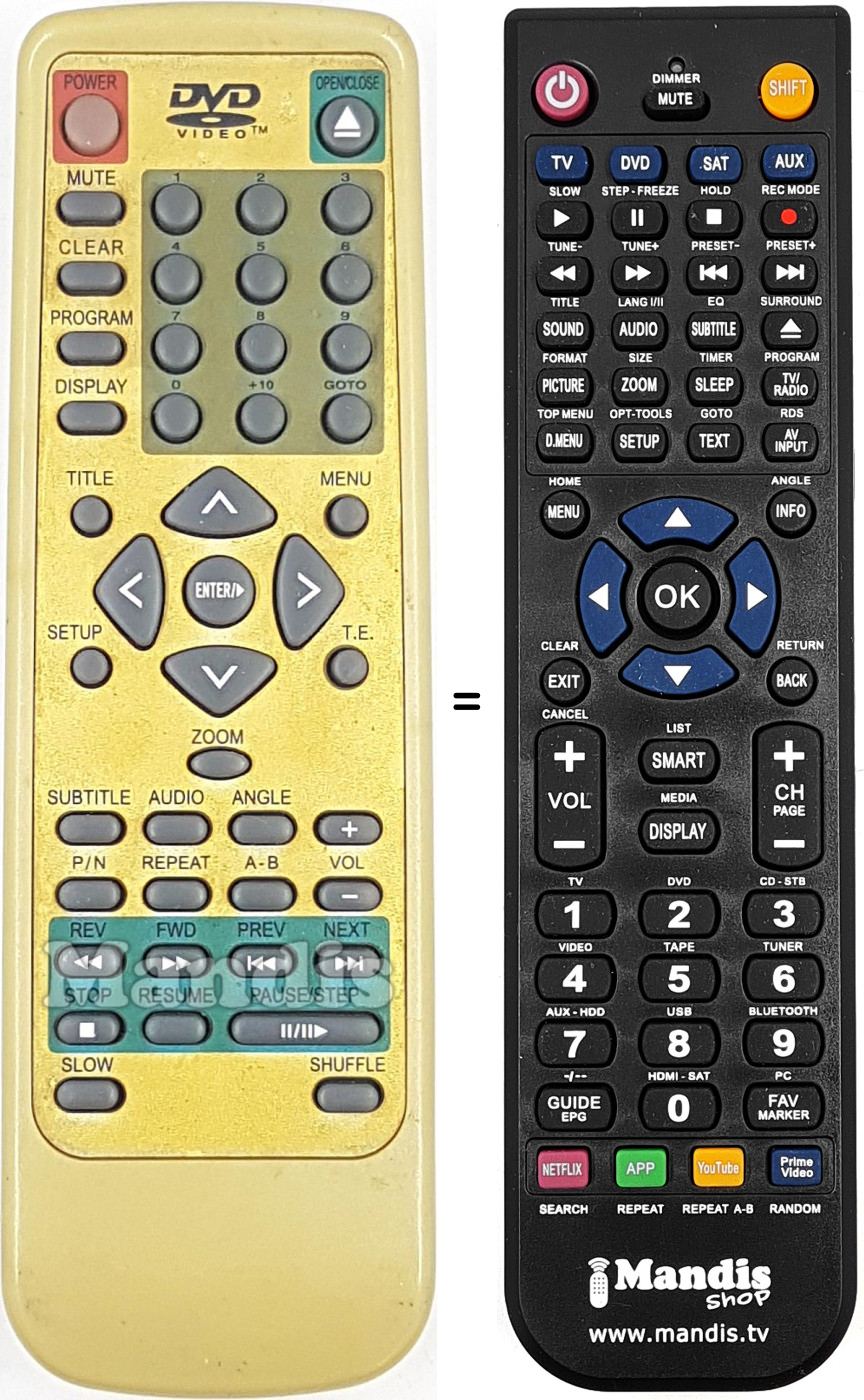 Replacement remote control REMCON1800