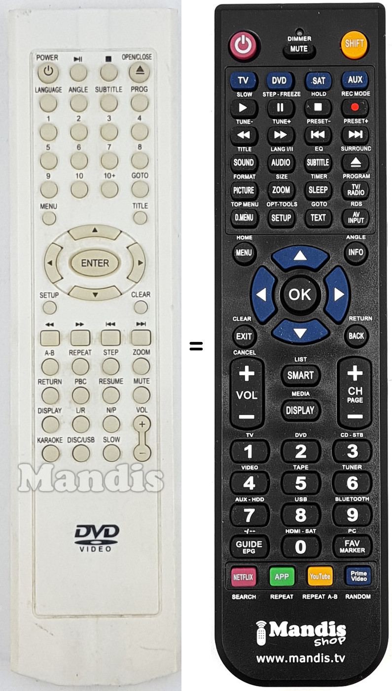 Replacement remote control REMCON1809