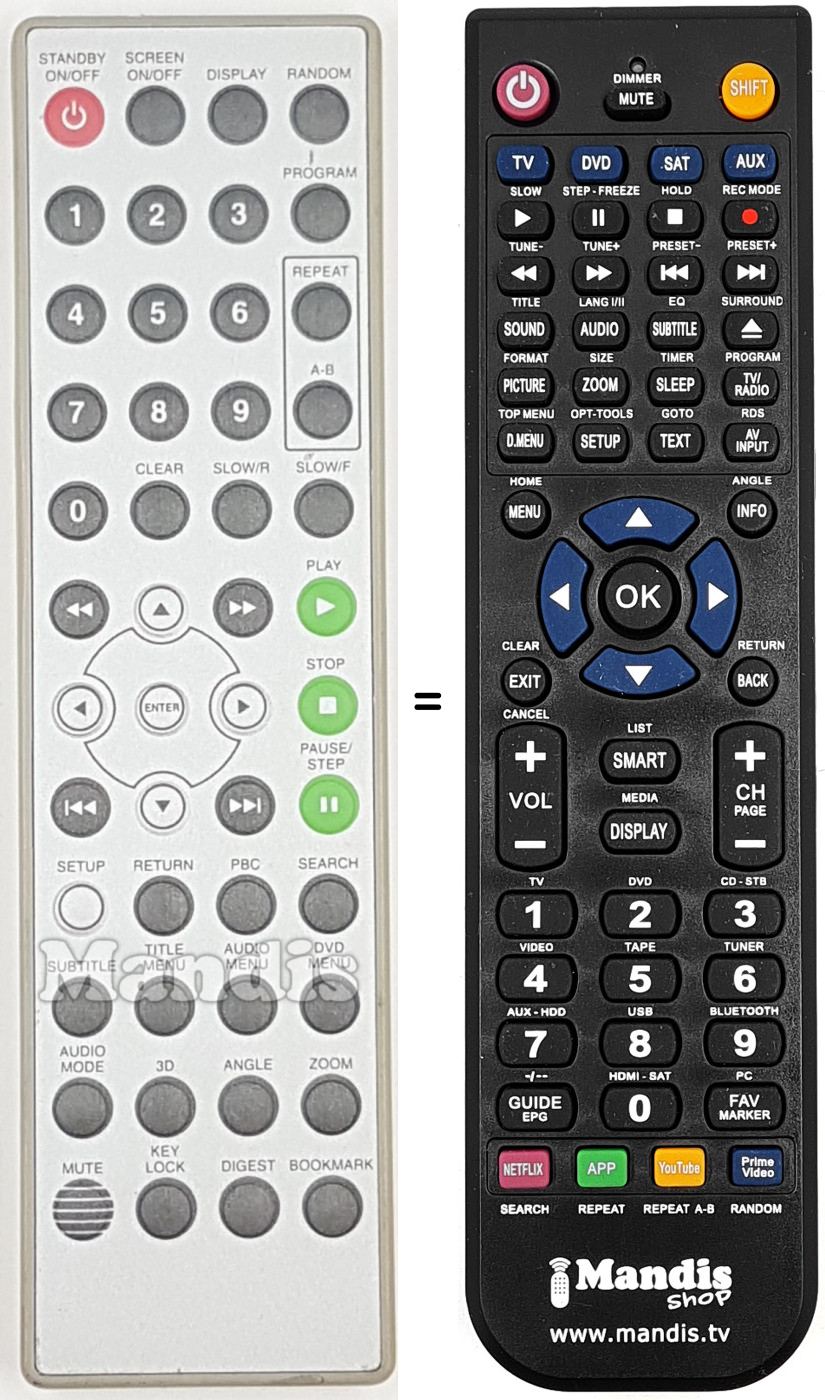 Replacement remote control REMCON1817